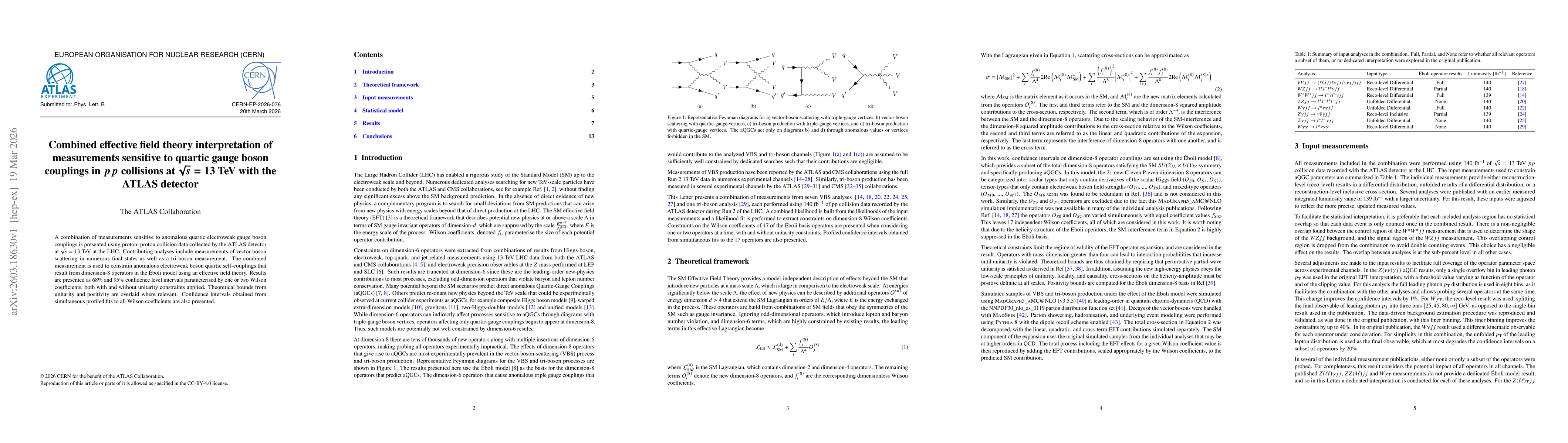 Thumbnail for Combined effective field theory interpretation of measurements sensitive to quartic gauge boson couplings in $pp$ collisions at $\sqrt{s}=13$ TeV with the ATLAS detector
