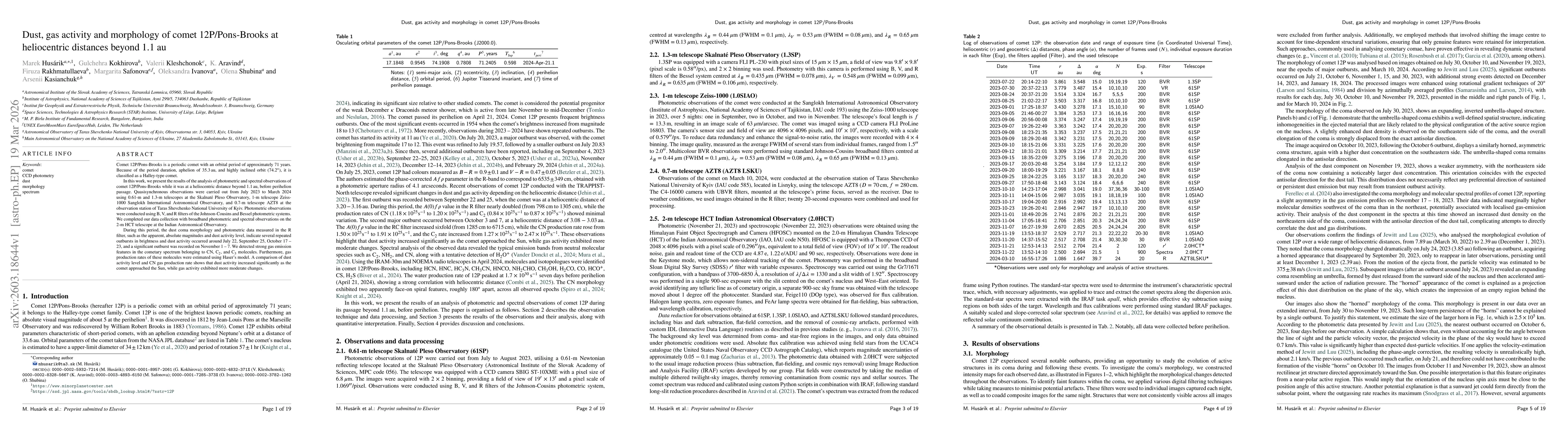 Thumbnail for Dust, gas activity and morphology of comet 12P/Pons-Brooks at heliocentric distances beyond 1.1 au