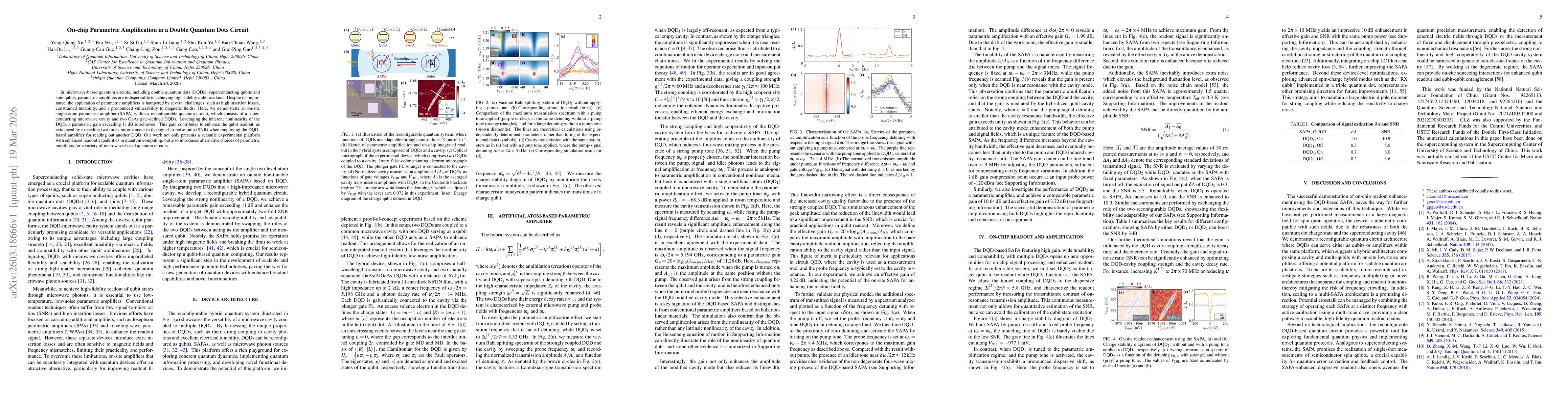 Thumbnail for On-chip Parametric Amplification in a Double Quantum Dots Circuit