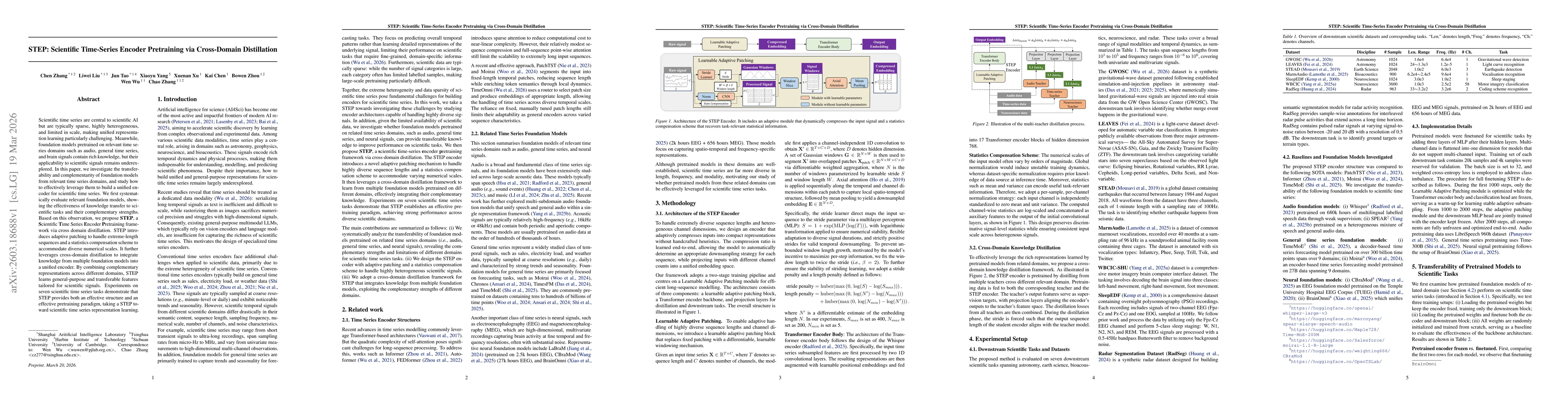 Thumbnail for STEP: Scientific Time-Series Encoder Pretraining via Cross-Domain Distillation