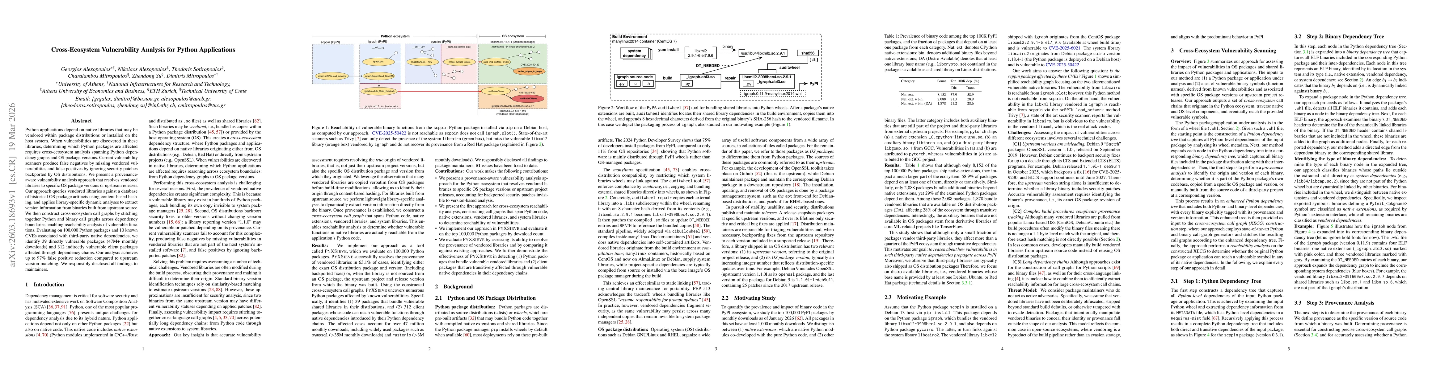 Thumbnail for Cross-Ecosystem Vulnerability Analysis for Python Applications