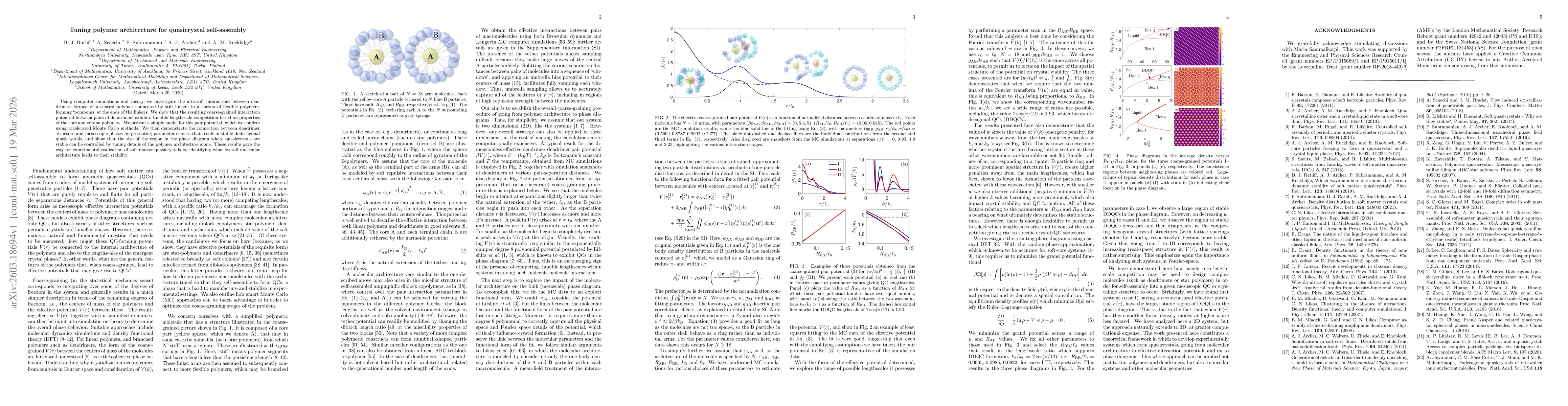 Thumbnail for Tuning polymer architecture for quasicrystal self-assembly