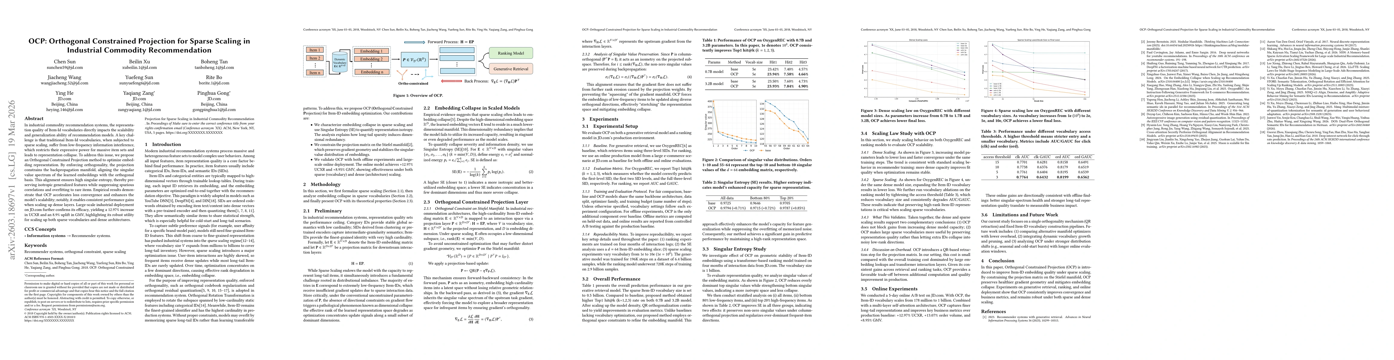 Thumbnail for OCP: Orthogonal Constrained Projection for Sparse Scaling in Industrial Commodity Recommendation