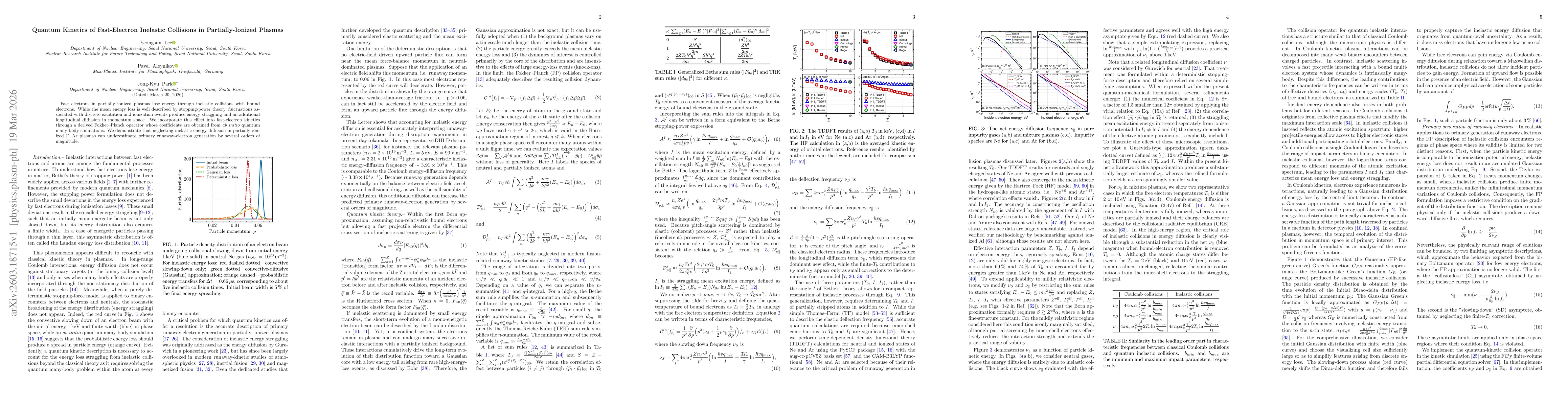Thumbnail for Quantum Kinetics of Fast-Electron Inelastic Collisions in Partially-Ionized Plasmas