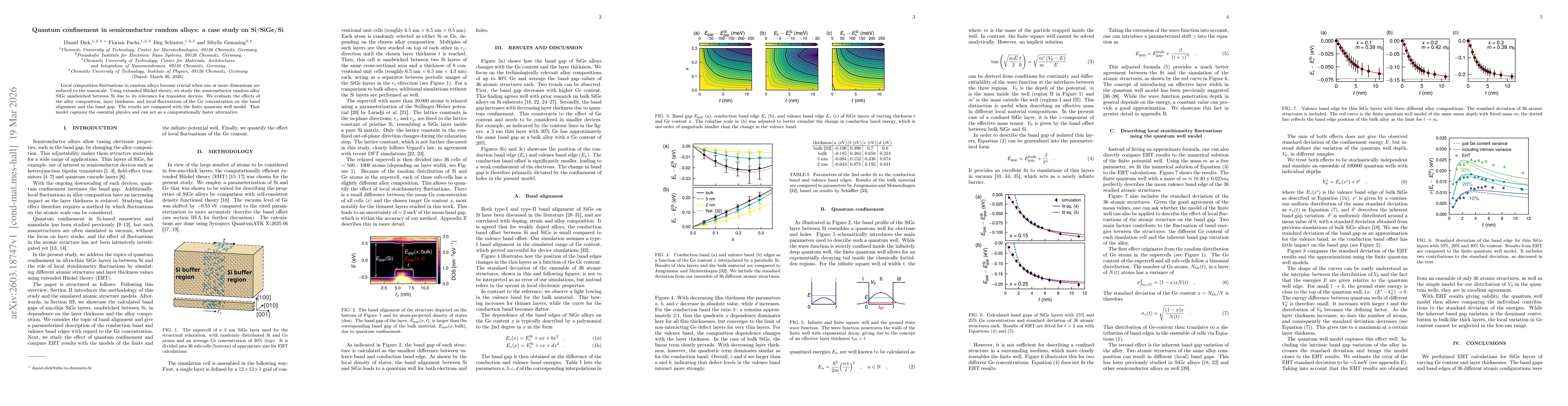 Thumbnail for Quantum confinement in semiconductor random alloys: a case study on Si/SiGe/Si