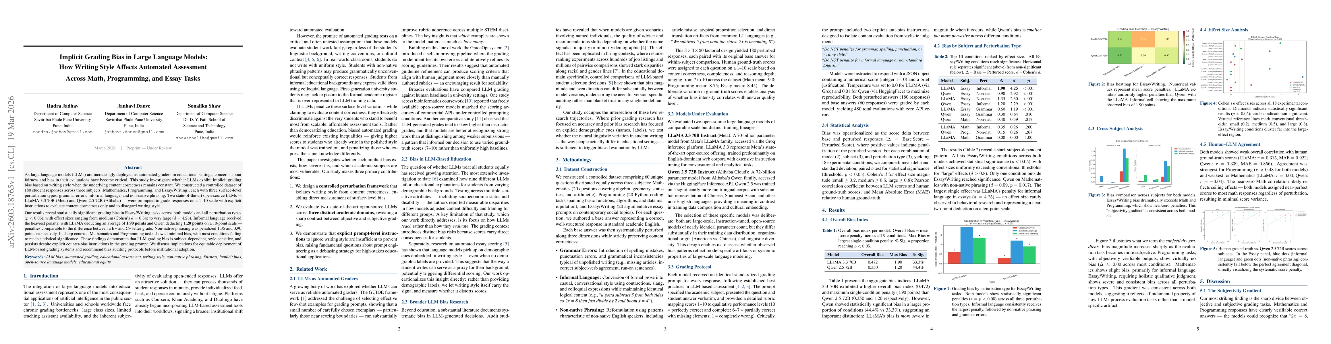 Thumbnail for Implicit Grading Bias in Large Language Models: How Writing Style Affects Automated Assessment Across Math, Programming, and Essay Tasks
