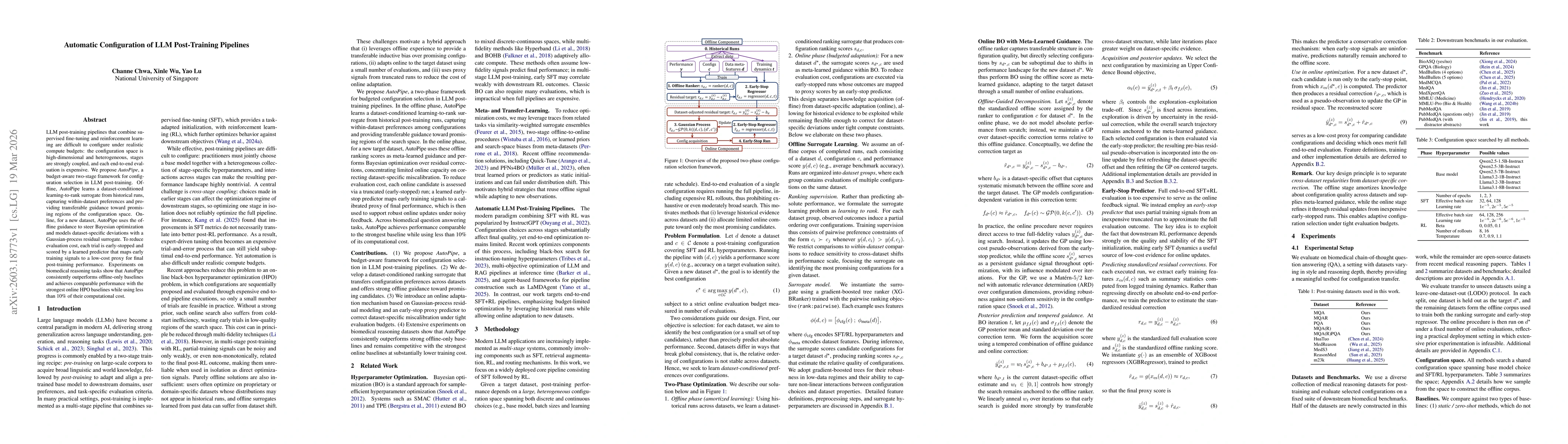 Thumbnail for Automatic Configuration of LLM Post-Training Pipelines