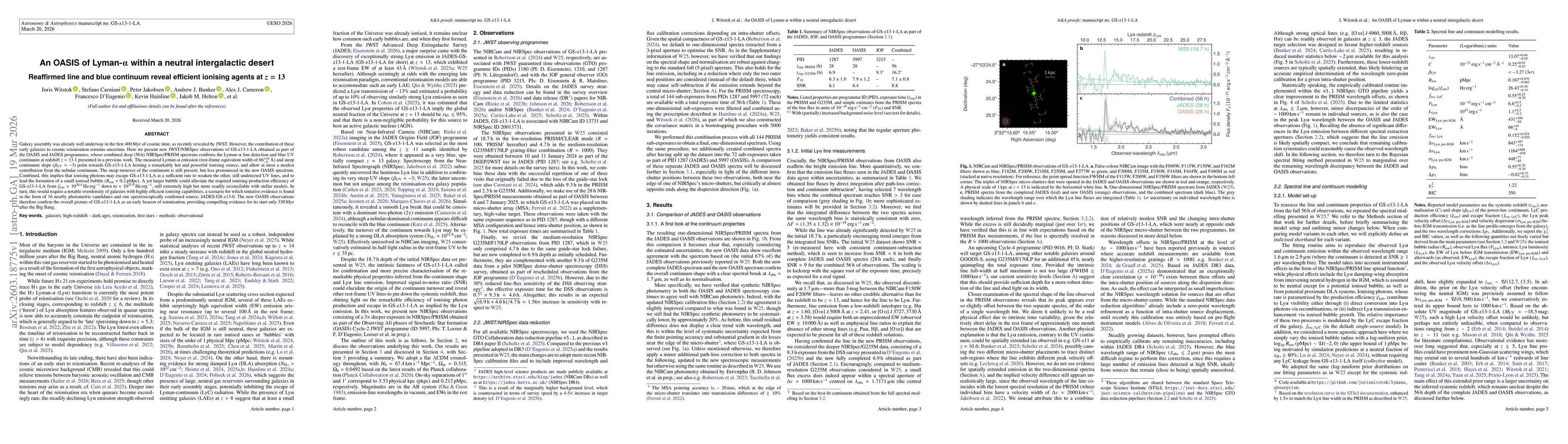 Thumbnail for An OASIS of Lyman-$α$ within a neutral intergalactic desert: reaffirmed line and blue continuum reveal efficient ionising agents at $z = 13$