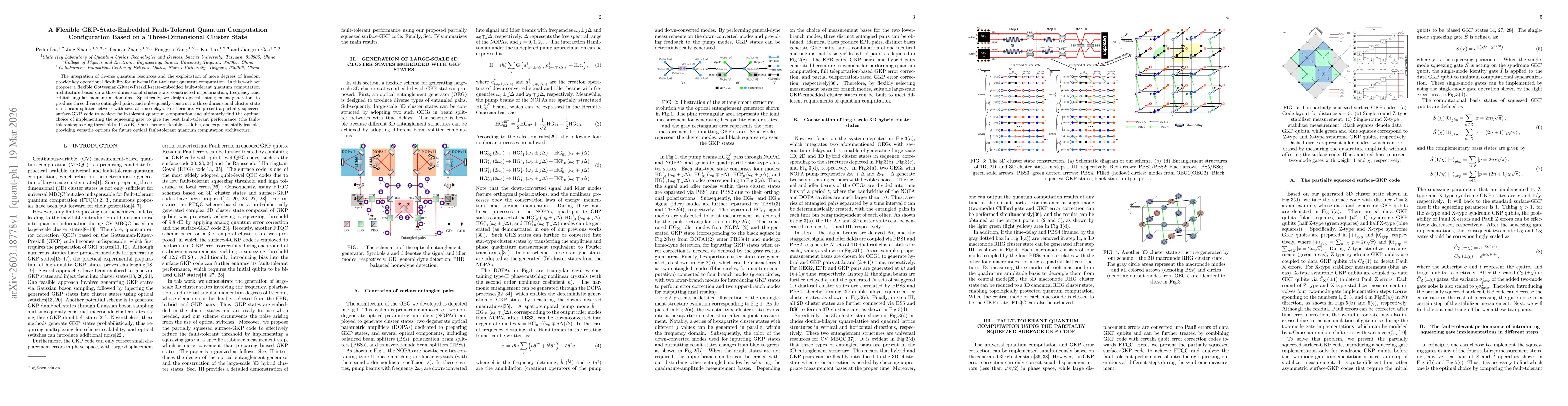 Thumbnail for A Flexible GKP-State-Embedded Fault-Tolerant Quantum Computation Configuration Based on a Three-Dimensional Cluster State