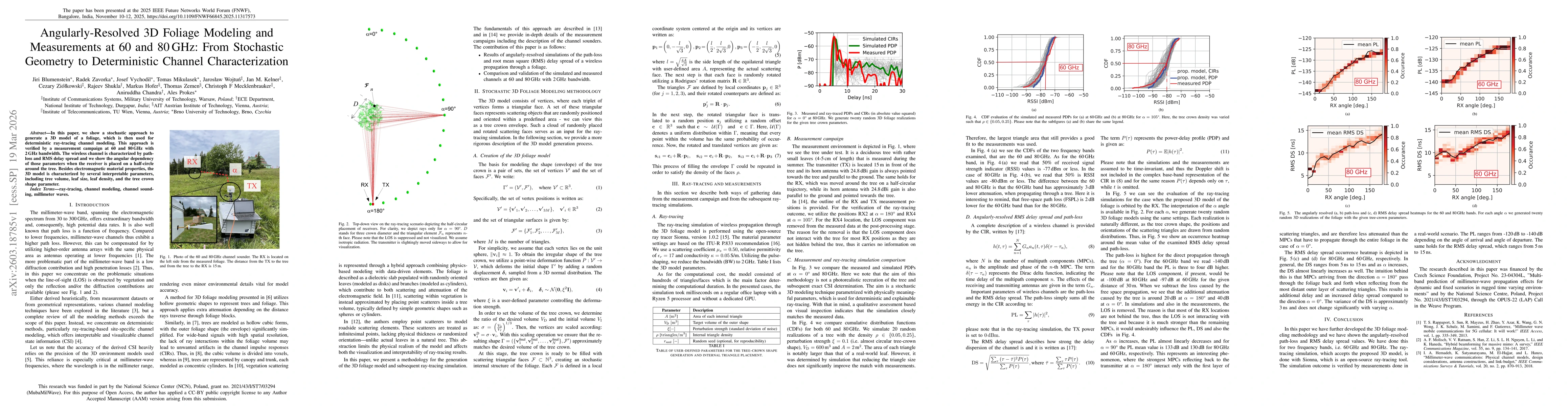 Thumbnail for Angularly-Resolved 3D Foliage Modeling and Measurements at 60 and 80 GHz: From Stochastic Geometry to Deterministic Channel Characterization