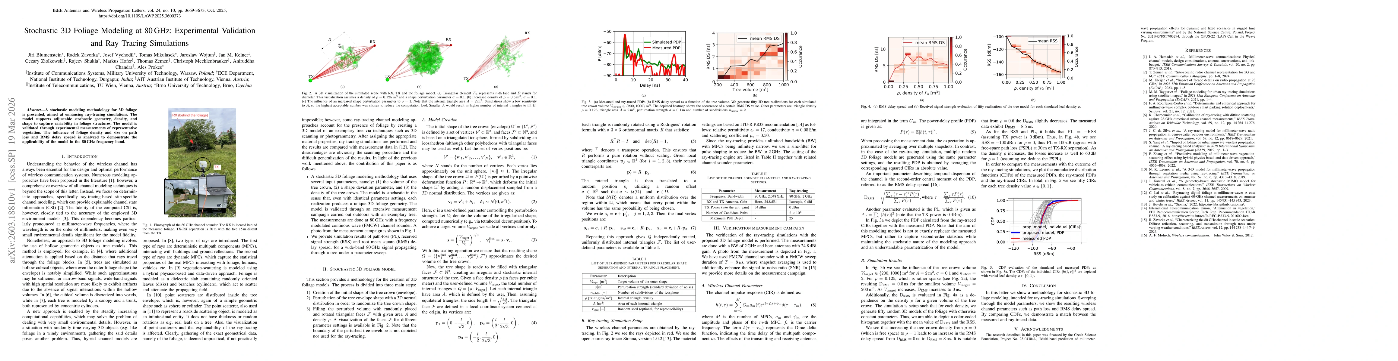 Thumbnail for Stochastic 3-D Foliage Modeling at 80 GHz: Experimental Validation and Ray-Tracing Simulations