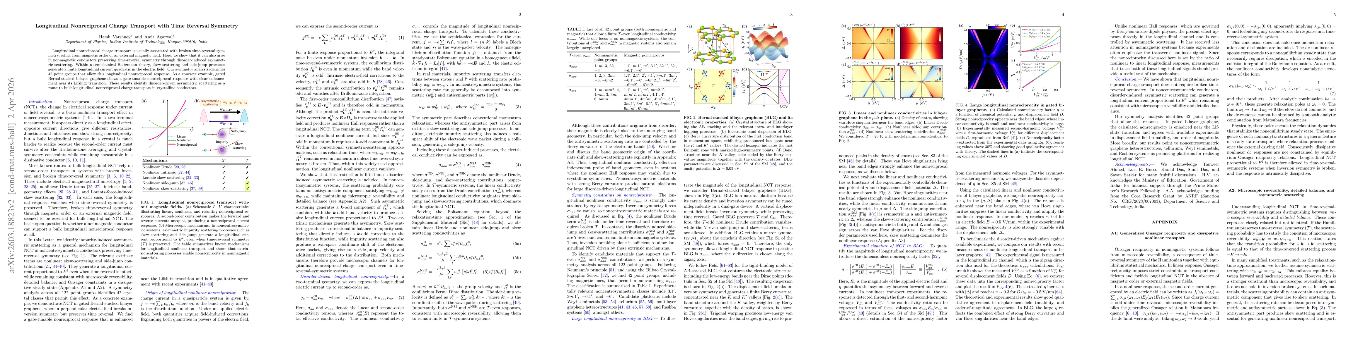 Thumbnail for Longitudinal Nonreciprocal Charge Transport with Time Reversal Symmetry