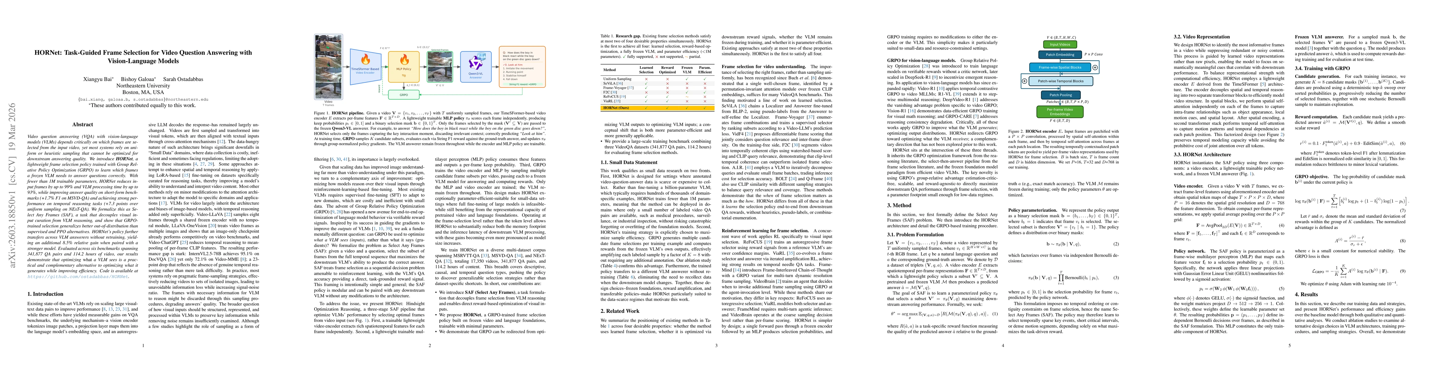 Thumbnail for HORNet: Task-Guided Frame Selection for Video Question Answering with Vision-Language Models