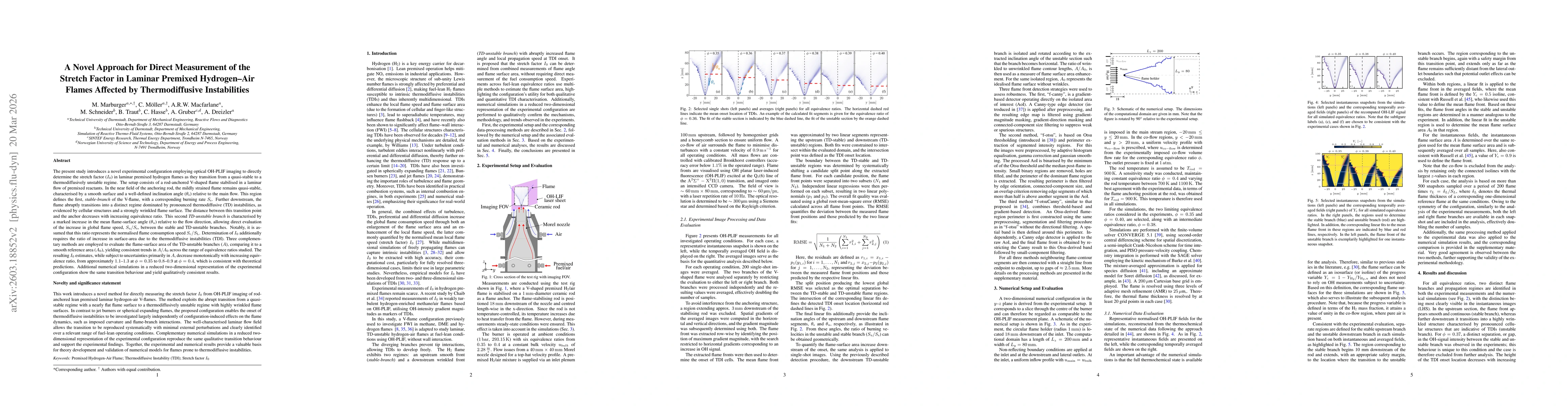 Thumbnail for A Novel Approach for Direct Measurement of the Stretch Factor in Laminar Premixed Hydrogen-Air Flames Affected by Thermodiffusive Instabilities