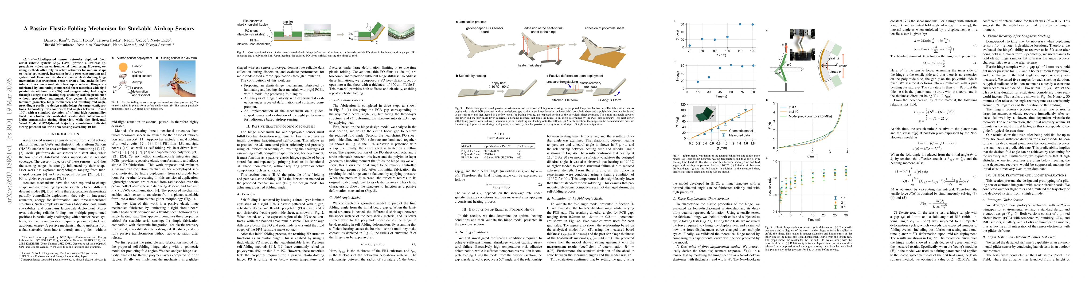 Thumbnail for A Passive Elastic-Folding Mechanism for Stackable Airdrop Sensors