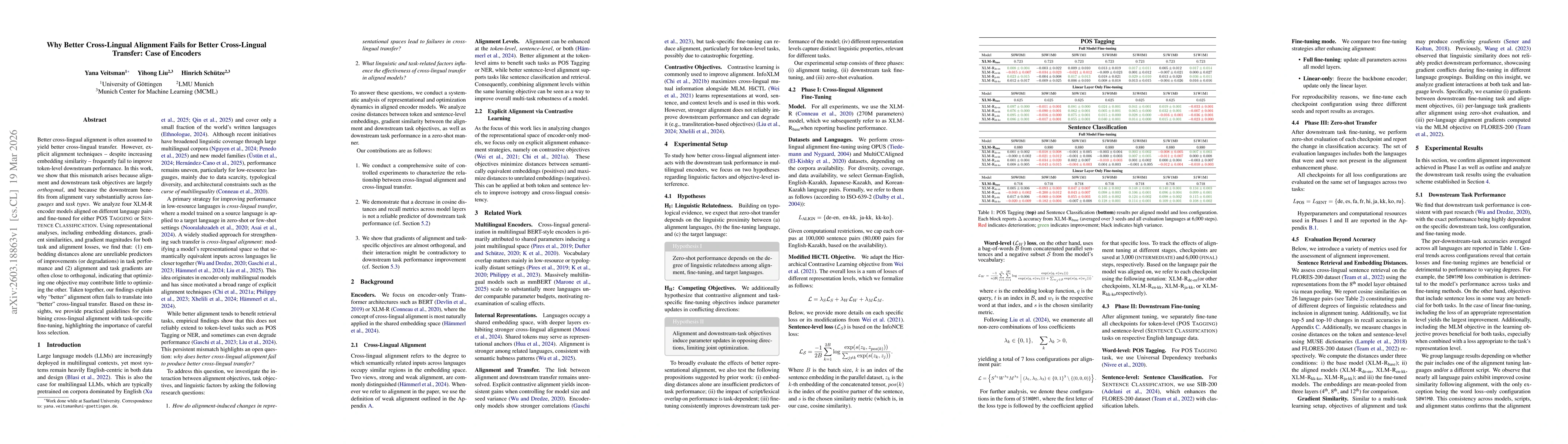 Thumbnail for Why Better Cross-Lingual Alignment Fails for Better Cross-Lingual Transfer: Case of Encoders