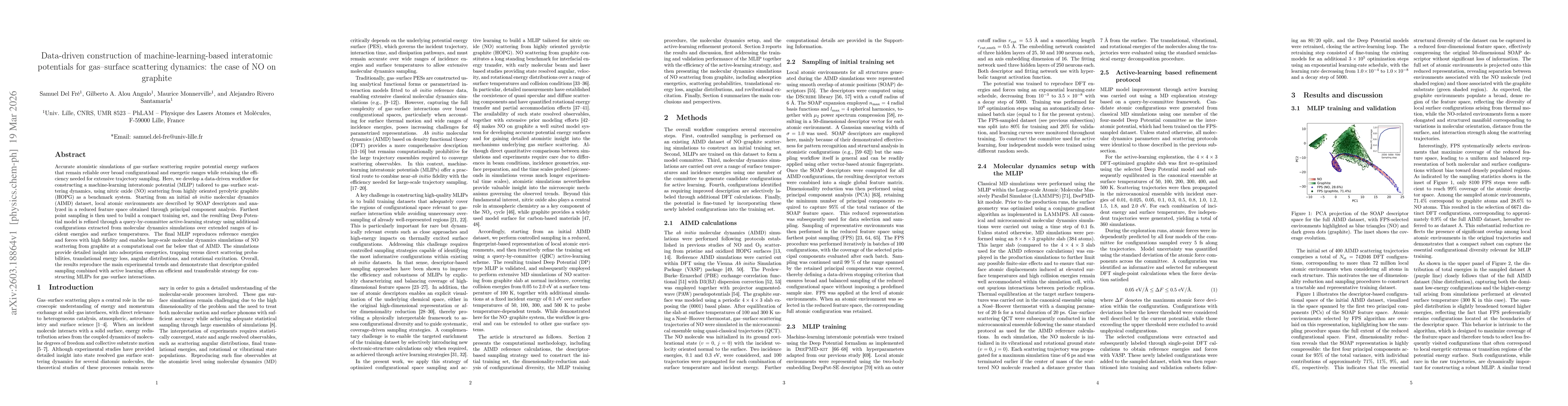 Thumbnail for Data-driven construction of machine-learning-based interatomic potentials for gas-surface scattering dynamics: the case of NO on graphite