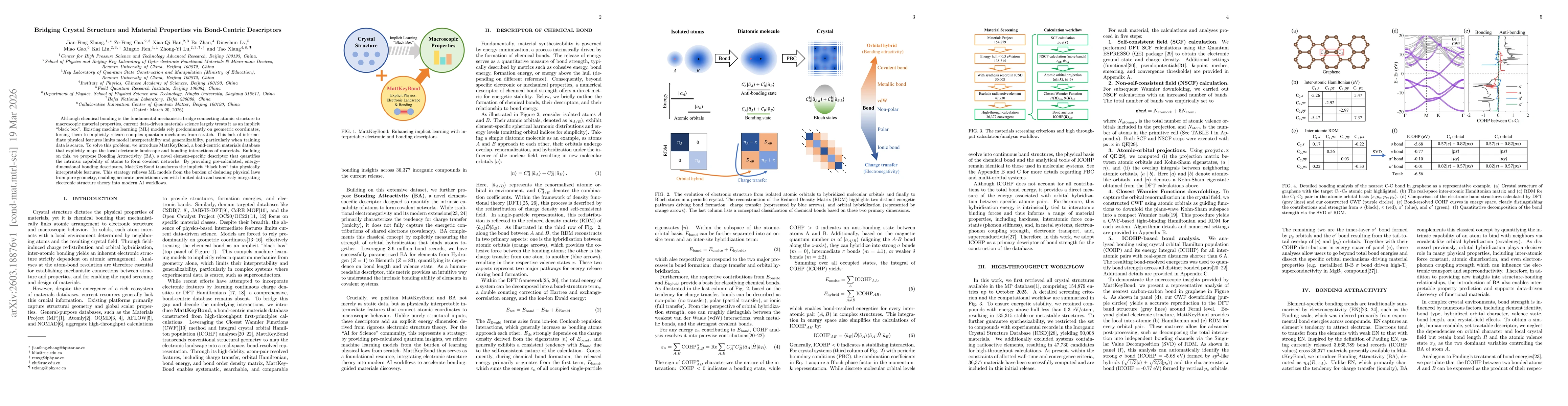Thumbnail for Bridging Crystal Structure and Material Properties via Bond-Centric Descriptors
