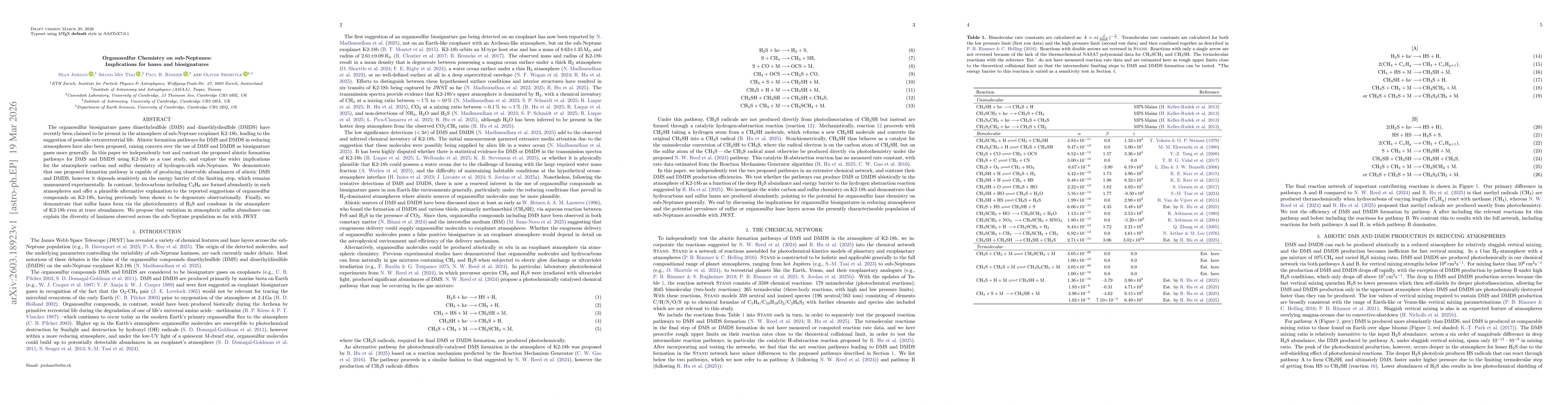 Thumbnail for Organosulfur Chemistry on sub-Neptunes: Implications for hazes and biosignatures