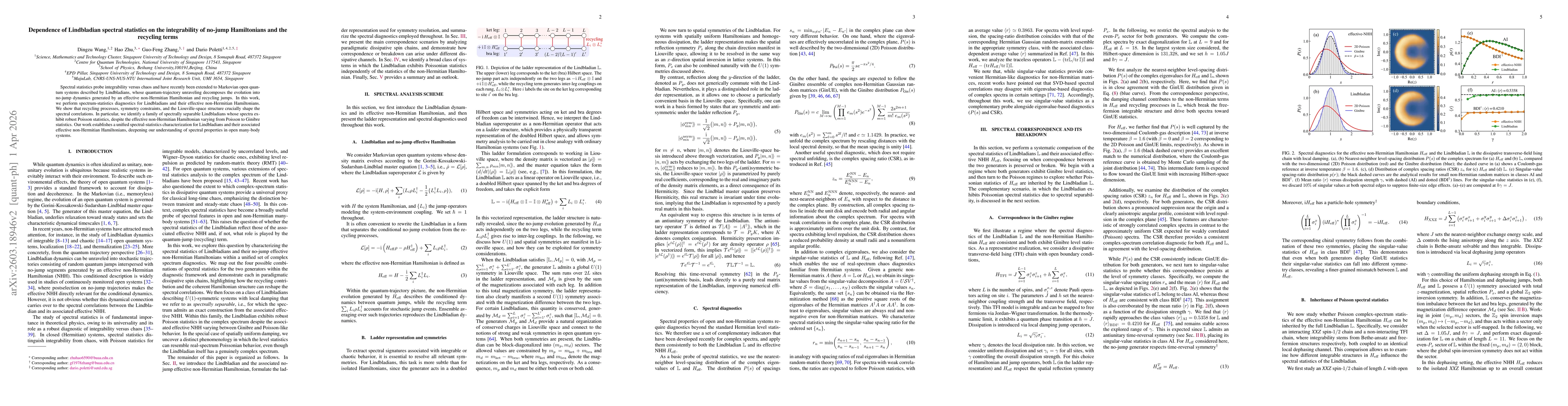 Thumbnail for Dependence of Lindbladian spectral statistics on the integrability of no-jump Hamiltonians and the recycling terms