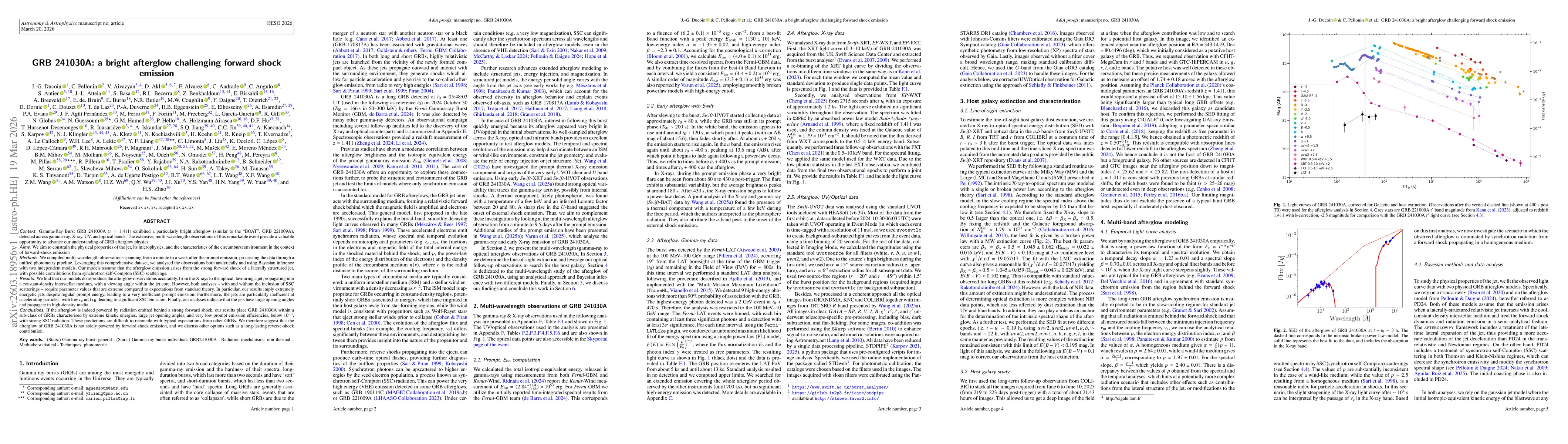 Thumbnail for GRB 241030A: a bright afterglow challenging forward shock emission