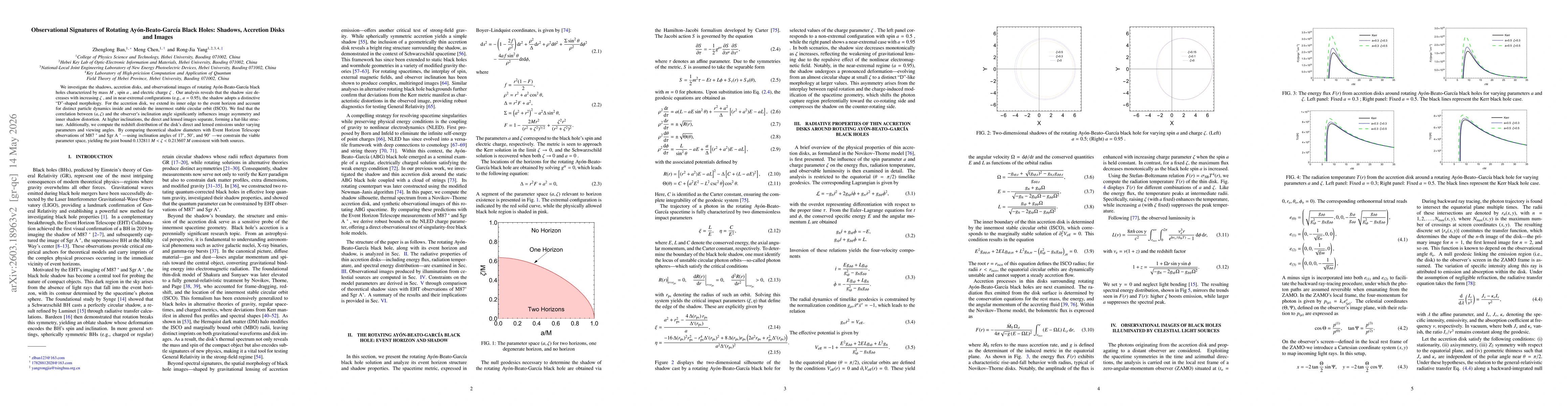 Thumbnail for Observational Signatures of Rotating Ayón-Beato-García Black Holes: Shadows, Accretion Disks and Images