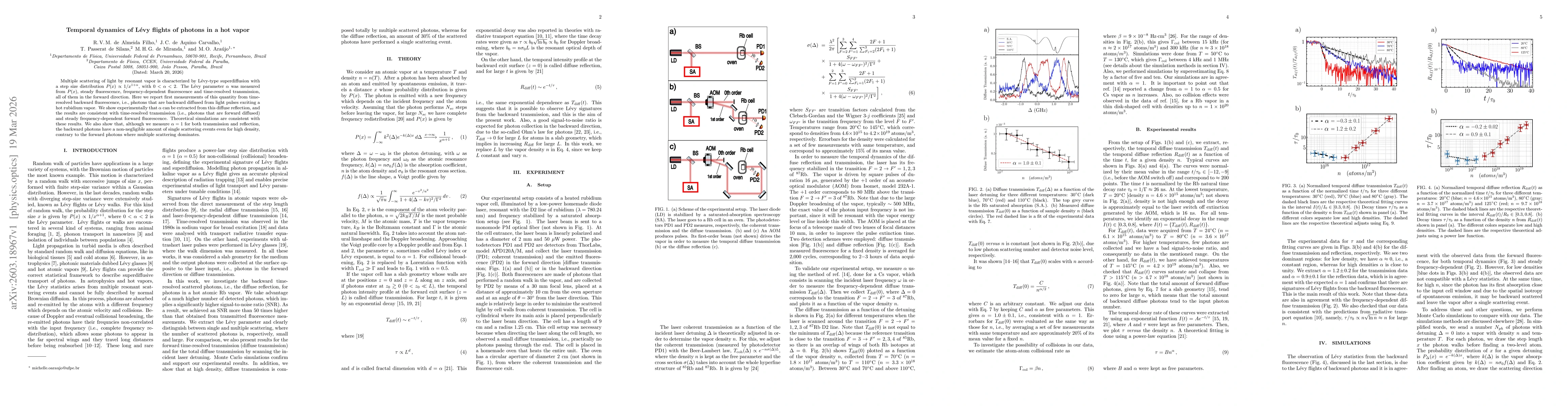 Thumbnail for Temporal dynamics of Levy flights of photons in a hot vapor