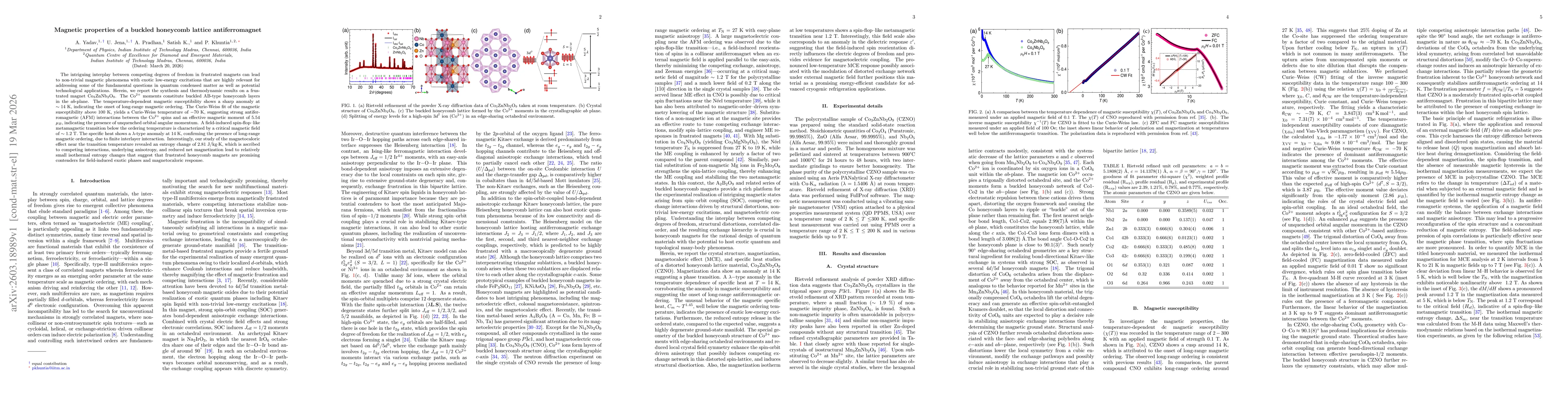 Thumbnail for Magnetic properties of a buckled honeycomb lattice antiferromagnet
