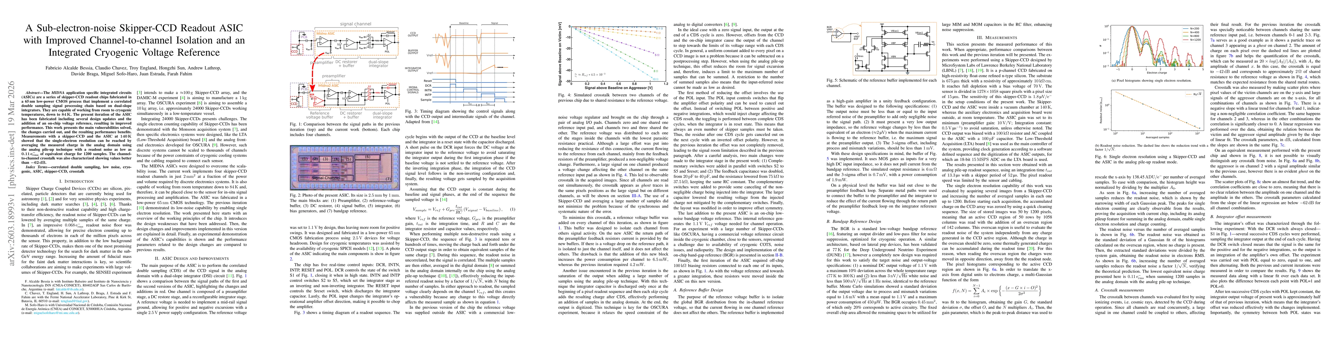 Thumbnail for A Sub-electron-noise Skipper-CCD Readout ASIC with Improved Channel-to-channel Isolation and an Integrated Cryogenic Voltage Reference