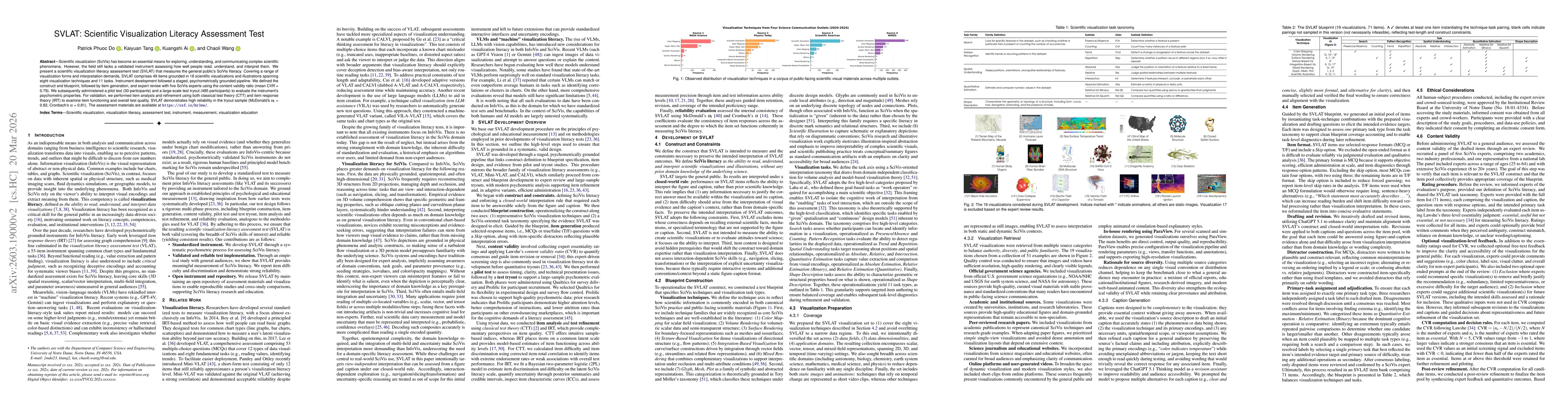 Thumbnail for SVLAT: Scientific Visualization Literacy Assessment Test