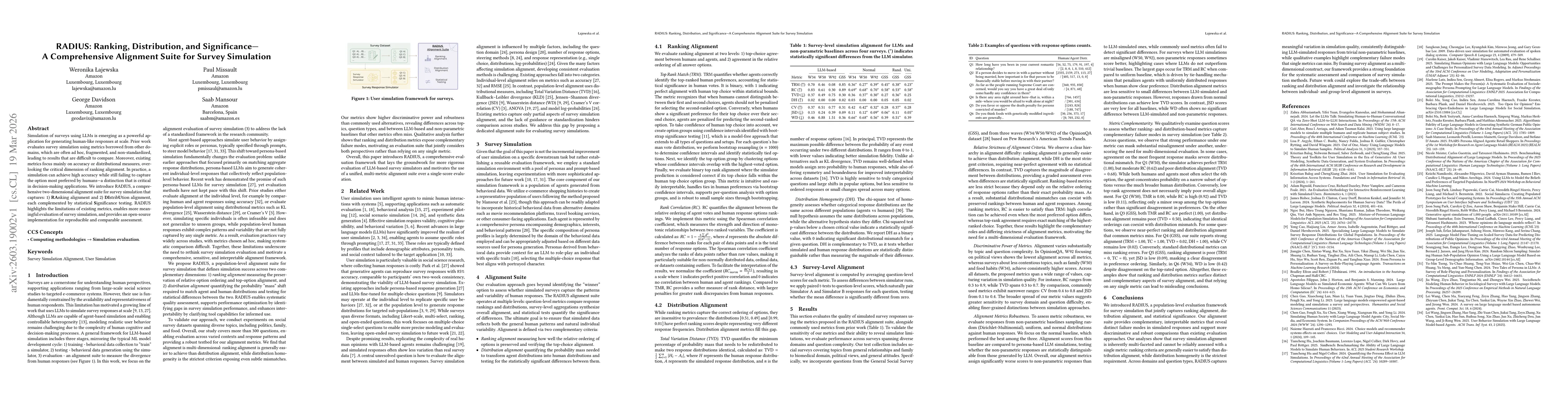 Thumbnail for RADIUS: Ranking, Distribution, and Significance - A Comprehensive Alignment Suite for Survey Simulation
