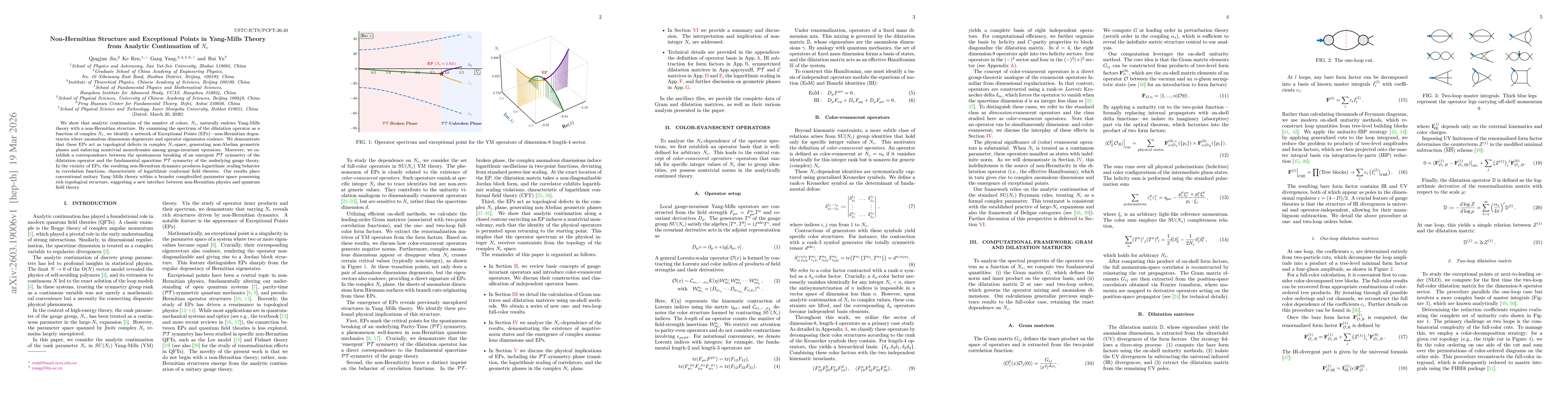 Thumbnail for Non-Hermitian Structure and Exceptional Points in Yang-Mills Theory from Analytic Continuation of Nc