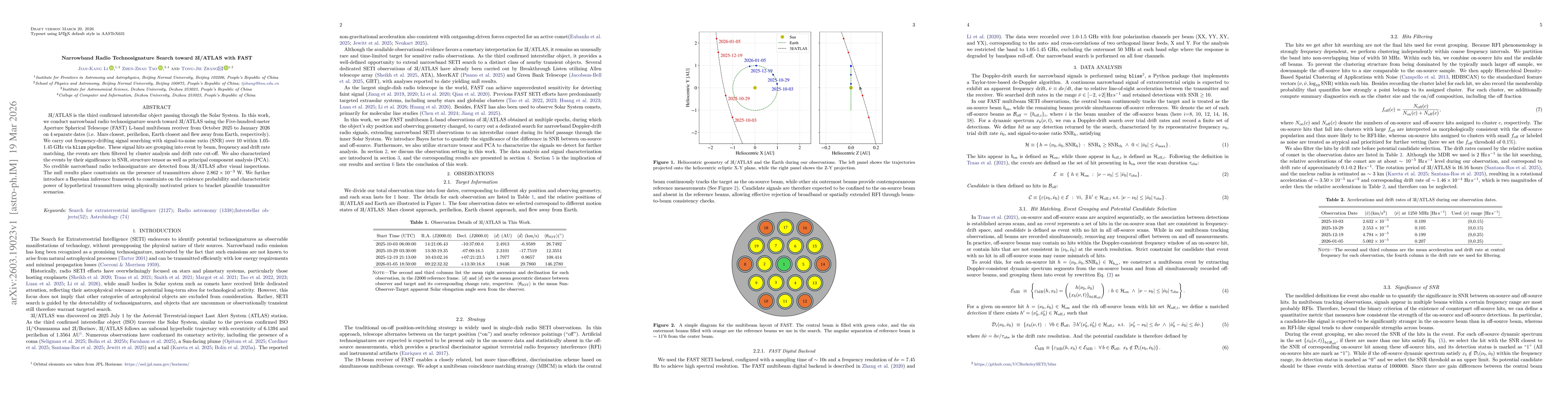 Thumbnail for Narrowband Radio Technosignature Search toward 3I/ATLAS with FAST
