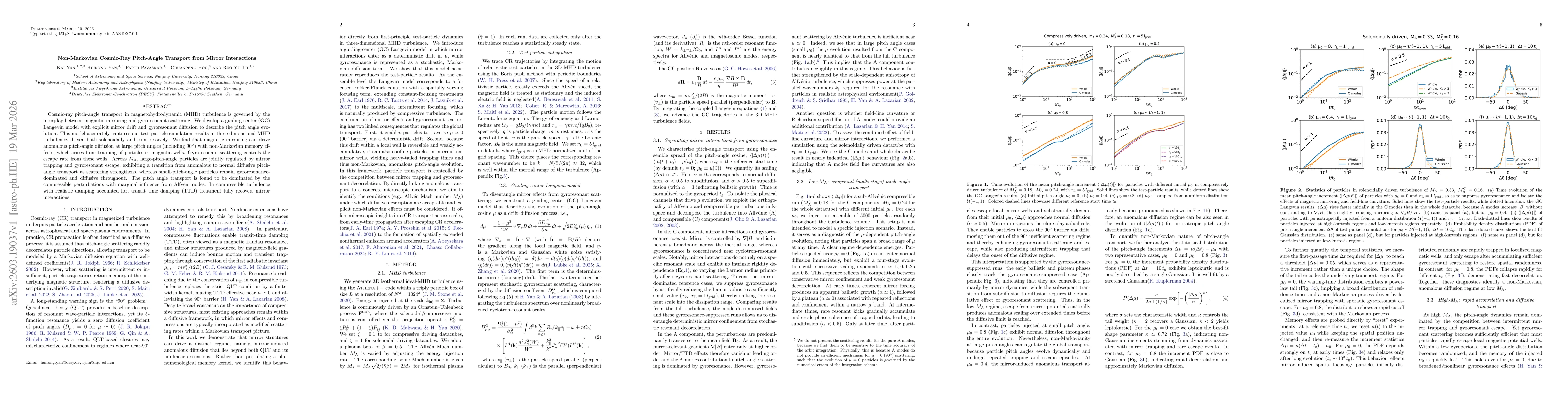 Thumbnail for Non-Markovian Cosmic-Ray Pitch-Angle Transport from Mirror Interactions