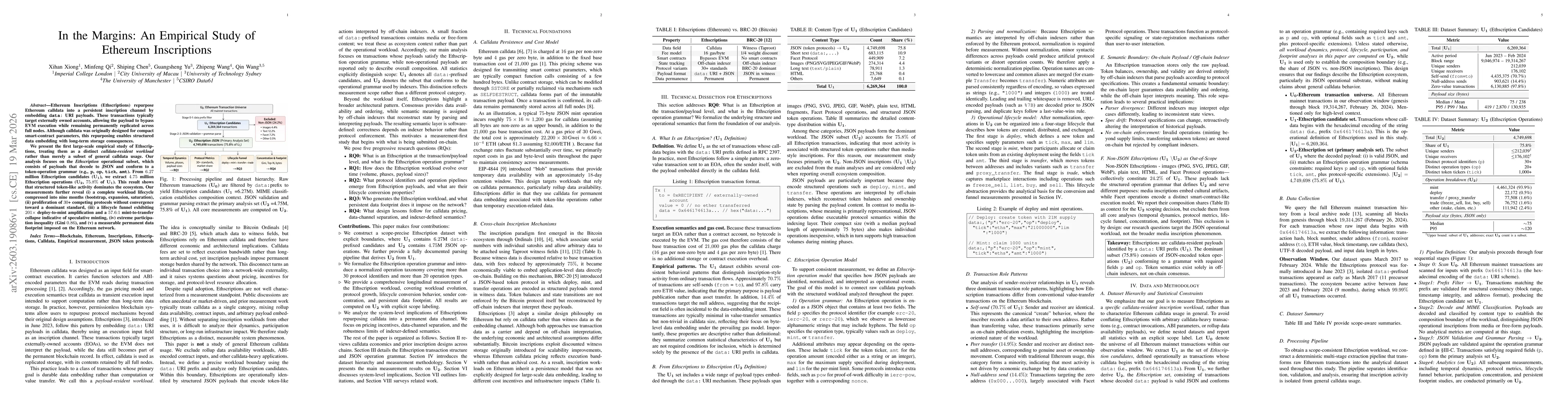 Thumbnail for In the Margins: An Empirical Study of Ethereum Inscriptions
