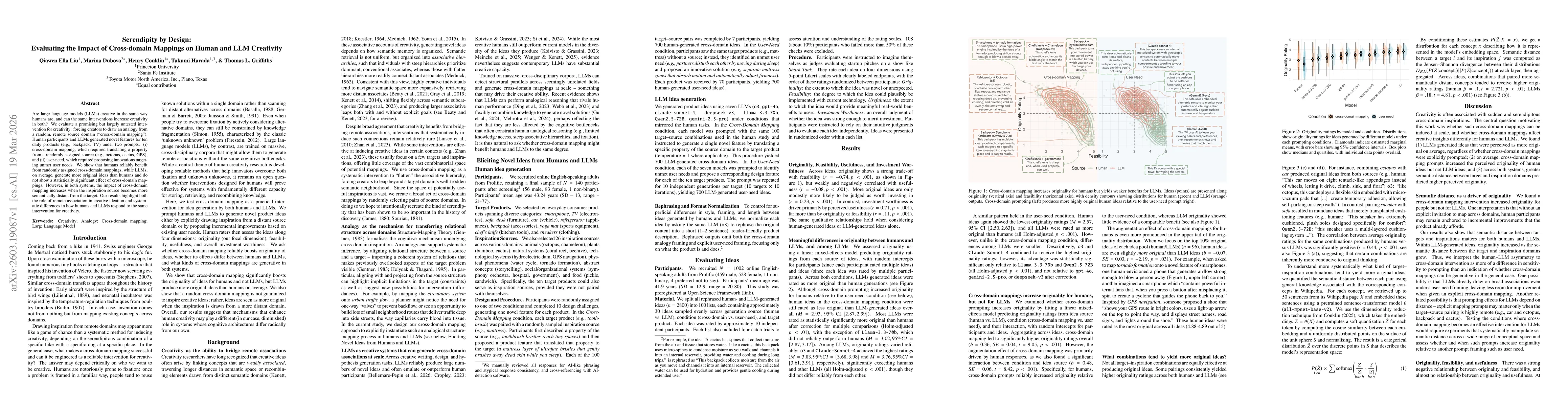 Thumbnail for Serendipity by Design: Evaluating the Impact of Cross-domain Mappings on Human and LLM Creativity