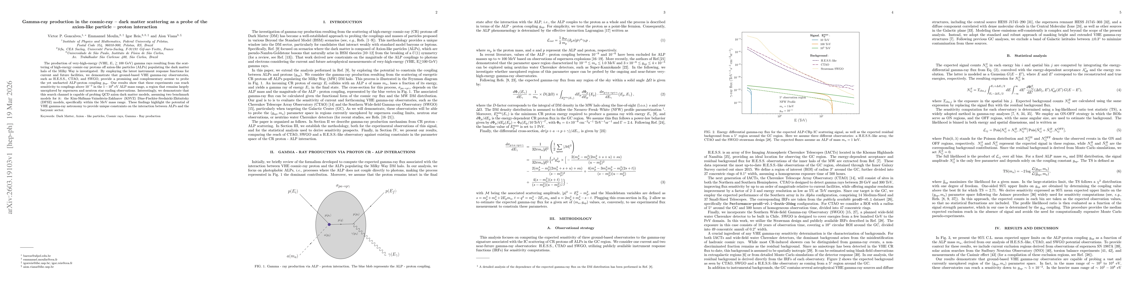 Thumbnail for Gamma-ray production in the cosmic-ray -- dark matter scattering as a probe of the axion-like particle -- proton interaction