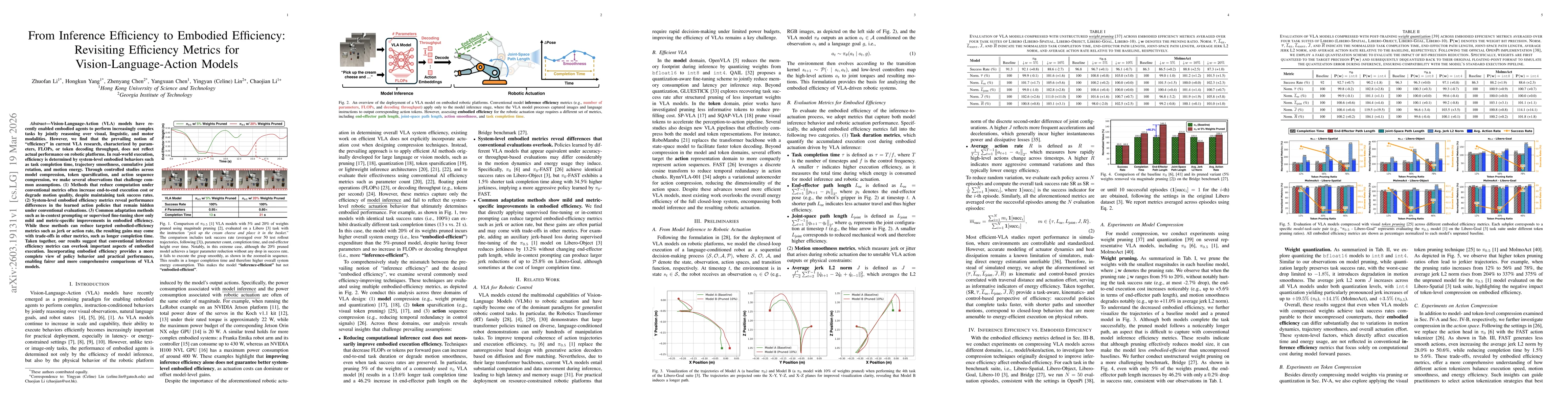 Thumbnail for From Inference Efficiency to Embodied Efficiency: Revisiting Efficiency Metrics for Vision-Language-Action Models