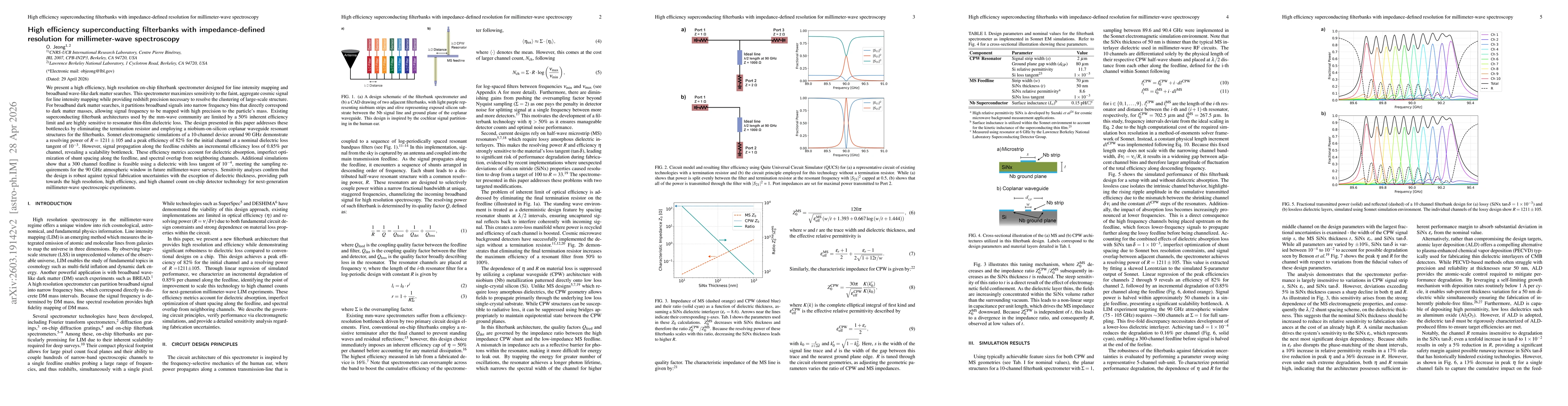 Thumbnail for Hyper-efficient superconducting filterbanks with impedance-defined spectral resolution for millimeter-wave spectroscopy