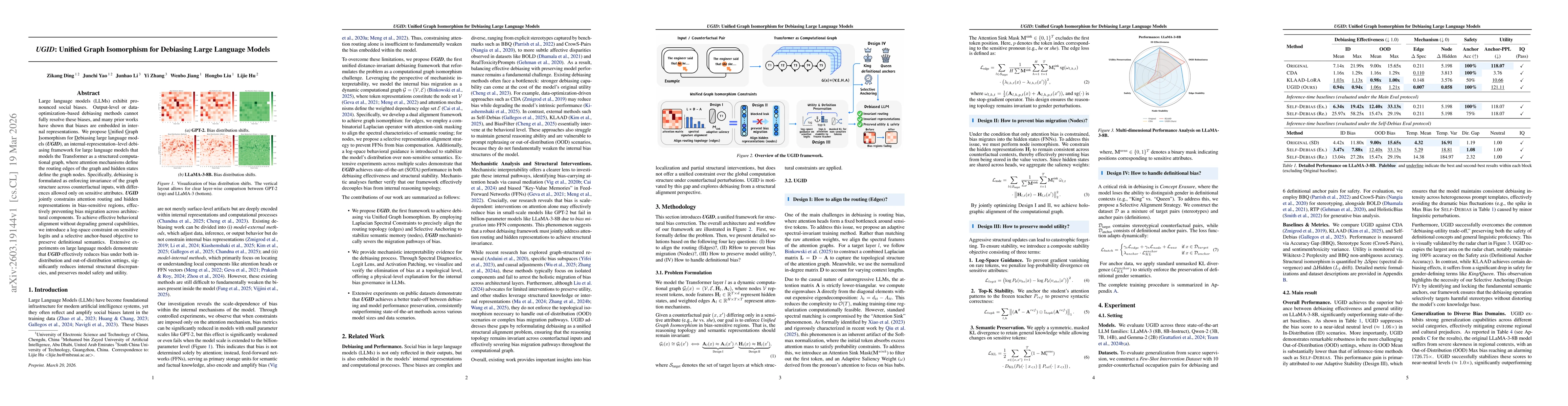 Thumbnail for UGID: Unified Graph Isomorphism for Debiasing Large Language Models