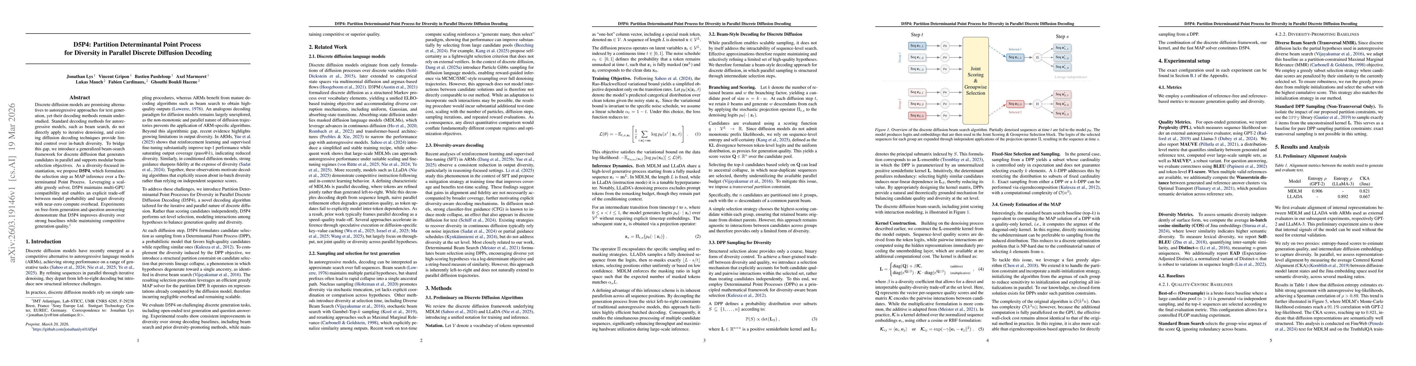 Thumbnail for D5P4: Partition Determinantal Point Process for Diversity in Parallel Discrete Diffusion Decoding
