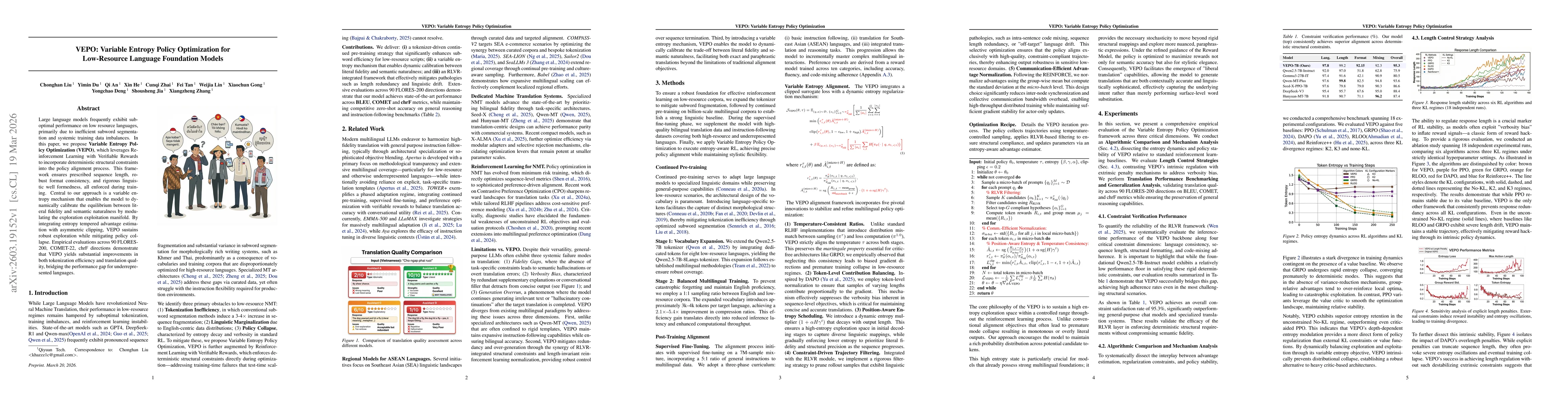 Thumbnail for VEPO: Variable Entropy Policy Optimization for Low-Resource Language Foundation Models