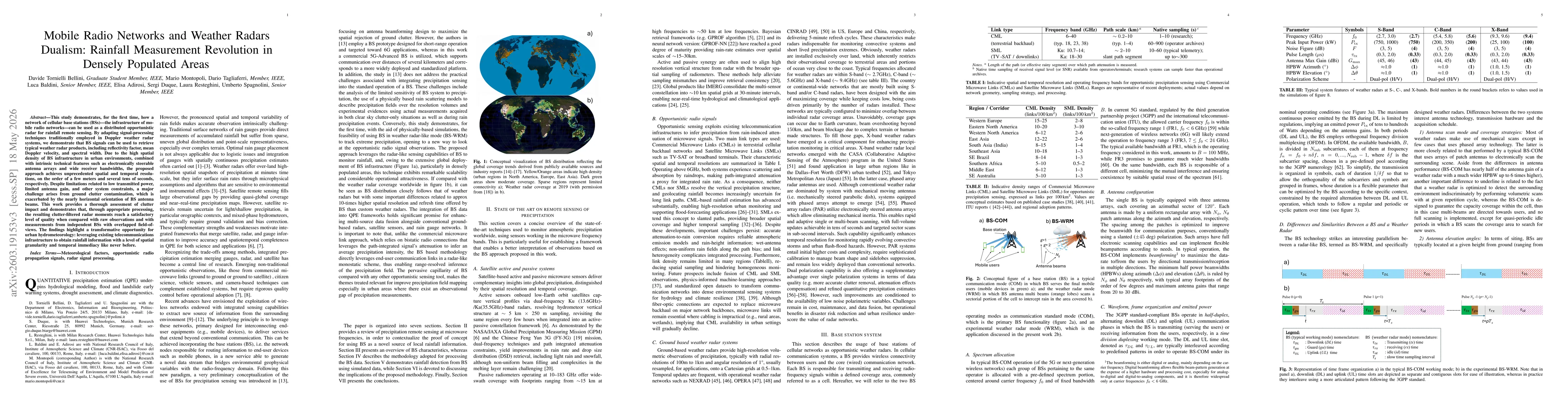 Thumbnail for Mobile Radio Networks and Weather Radars Dualism: Rainfall Measurement Revolution in Densely Populated Areas