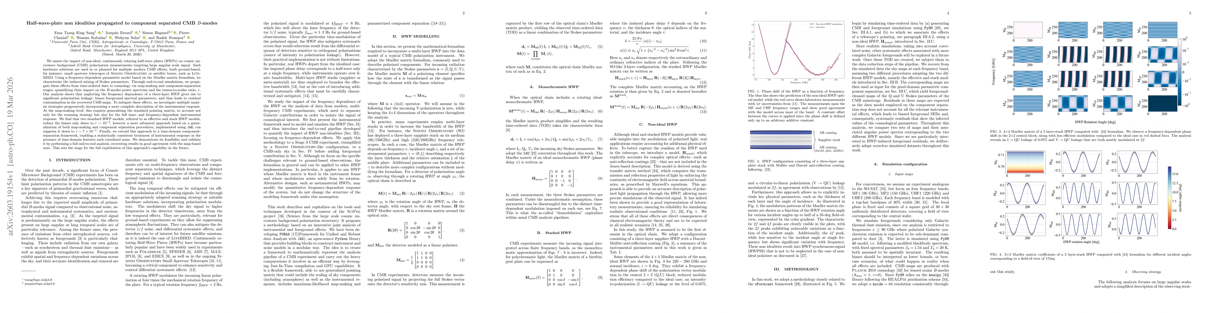 Thumbnail for Half-wave-plate non idealities propagated to component separated CMB $B$-modes