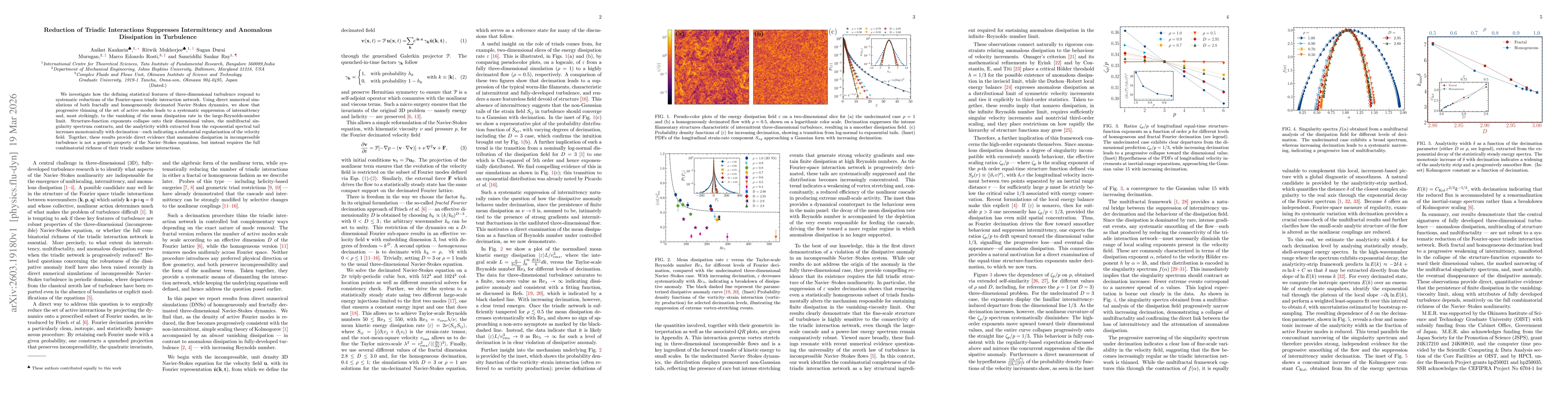 Thumbnail for Reduction of Triadic Interactions Suppresses Intermittency and Anomalous Dissipation in Turbulence
