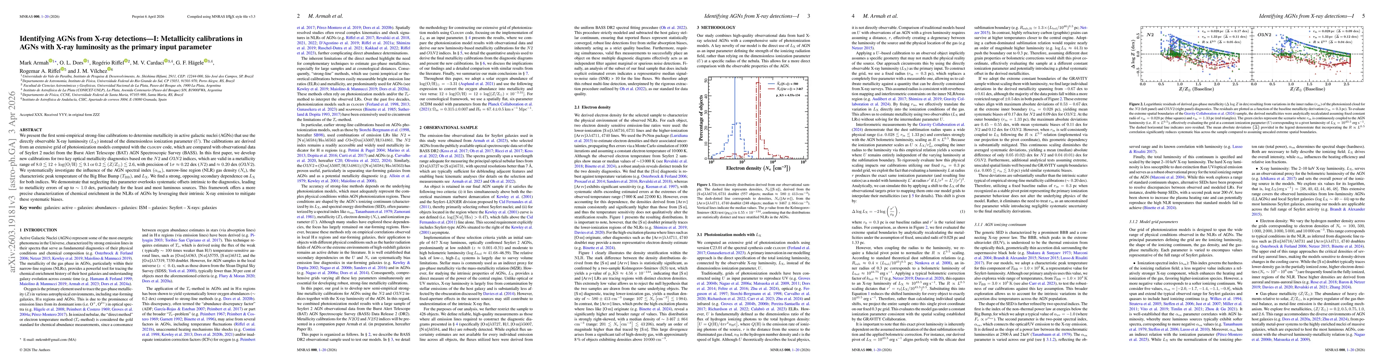 Thumbnail for Identifying AGNs from X-ray detections---I: Metallicity calibrations in AGNs with X-ray luminosity as the primary input parameter