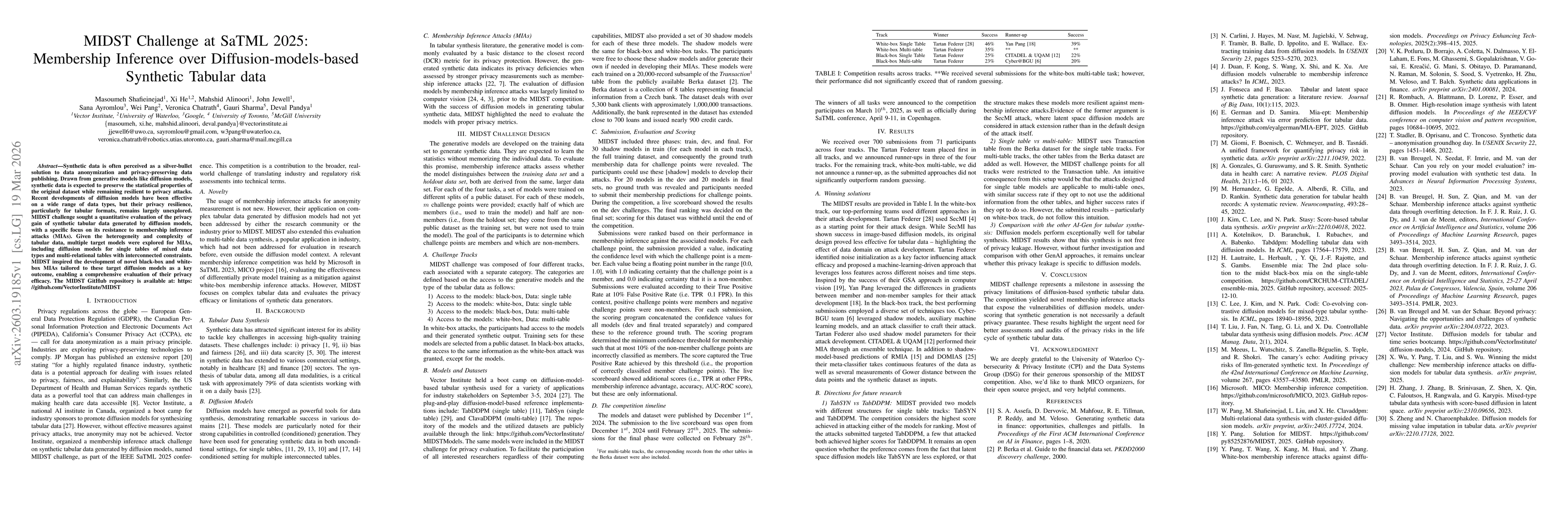 Thumbnail for MIDST Challenge at SaTML 2025: Membership Inference over Diffusion-models-based Synthetic Tabular data