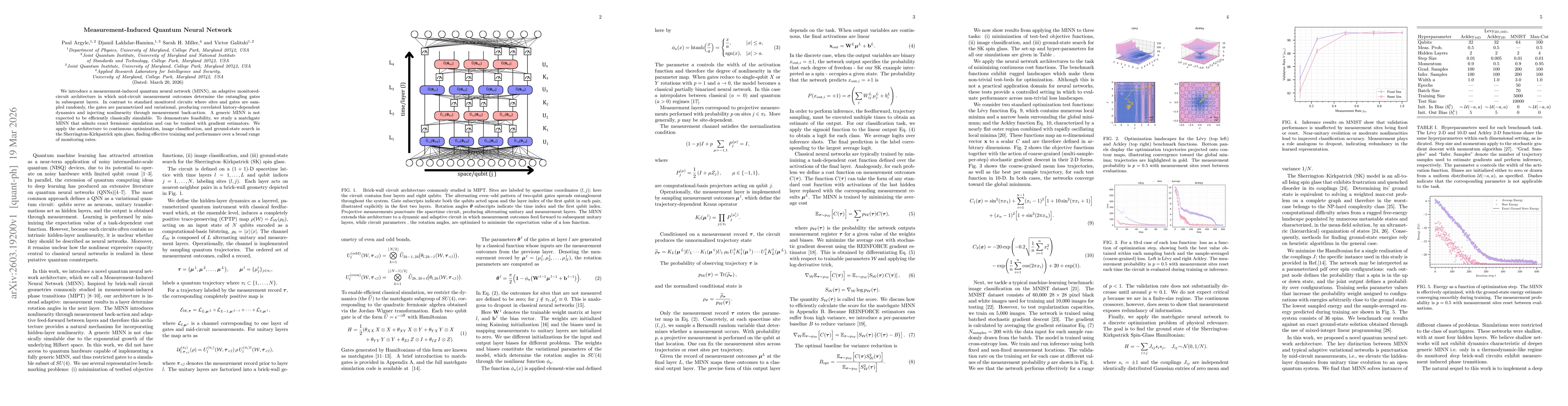 Thumbnail for Measurement-Induced Quantum Neural Network