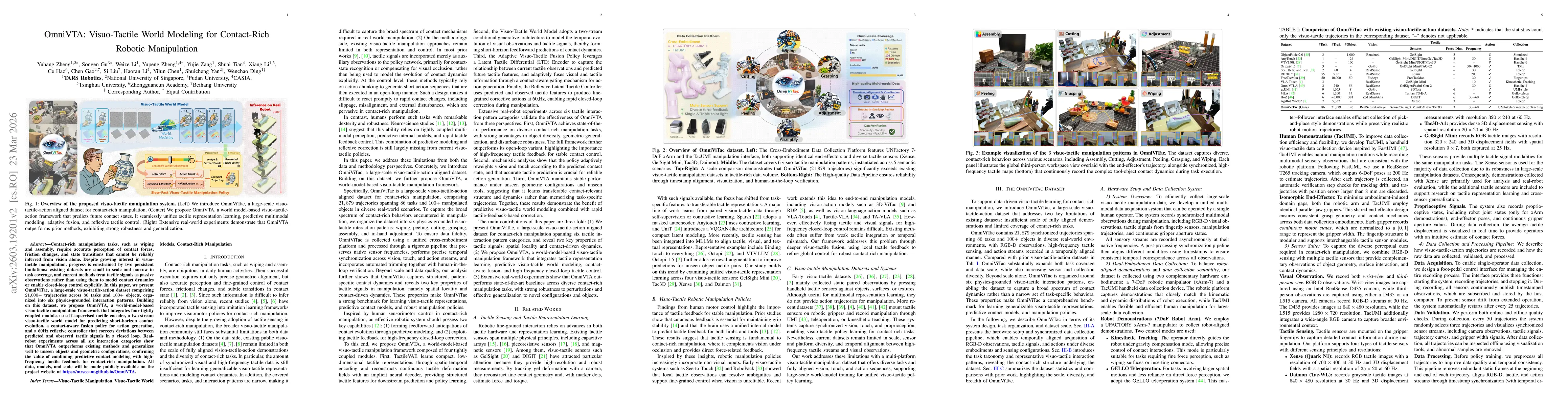 Thumbnail for OmniVTA: Visuo-Tactile World Modeling for Contact-Rich Robotic Manipulation