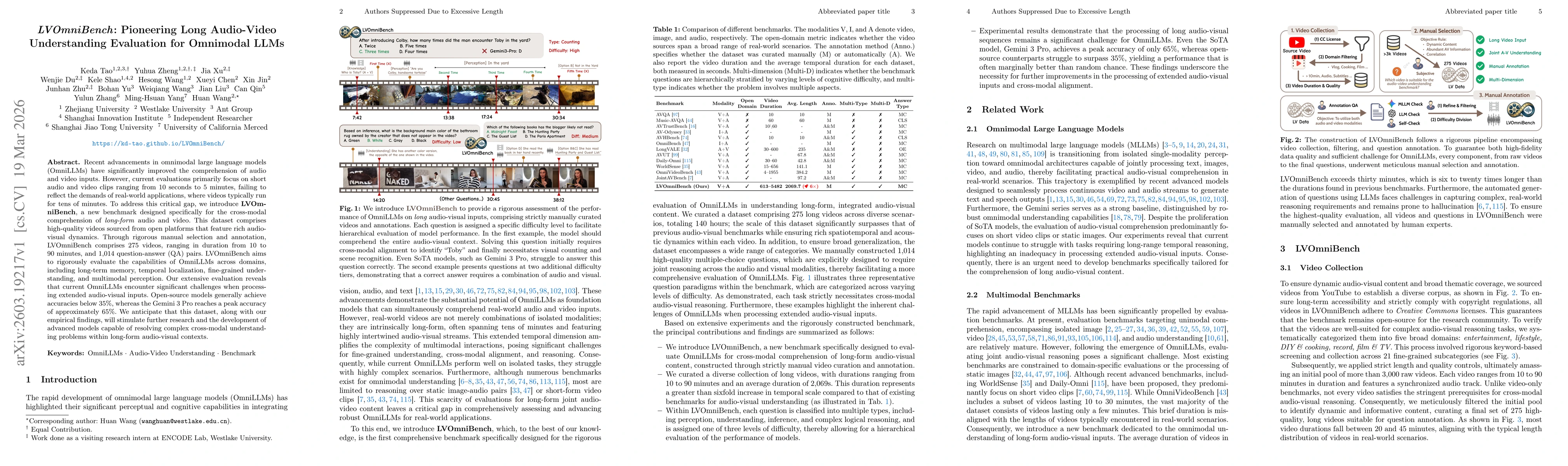 Thumbnail for LVOmniBench: Pioneering Long Audio-Video Understanding Evaluation for Omnimodal LLMs